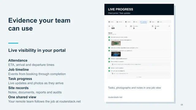 Sample live progress slide shown in the partner briefing